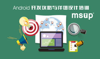 軟件研發(fā)管理培訓(xùn)與咨詢(xún)服務(wù) MSUP如何助力企業(yè)實(shí)現(xiàn)技術(shù)卓越與高效推廣